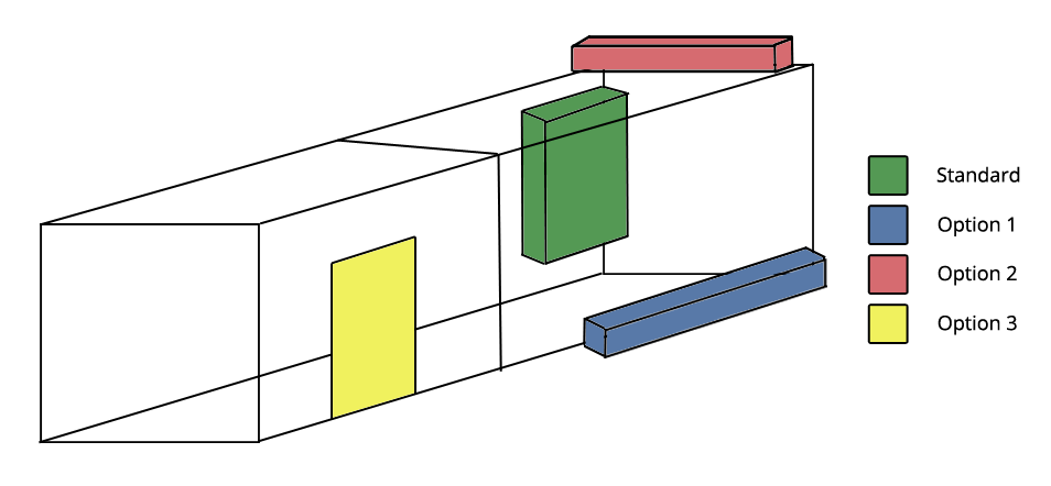 Burner Location and Side Entry Options